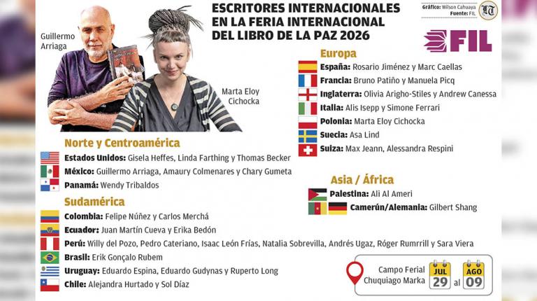 30 años de historia: La FIL La Paz congrega a escritores de 19 naciones